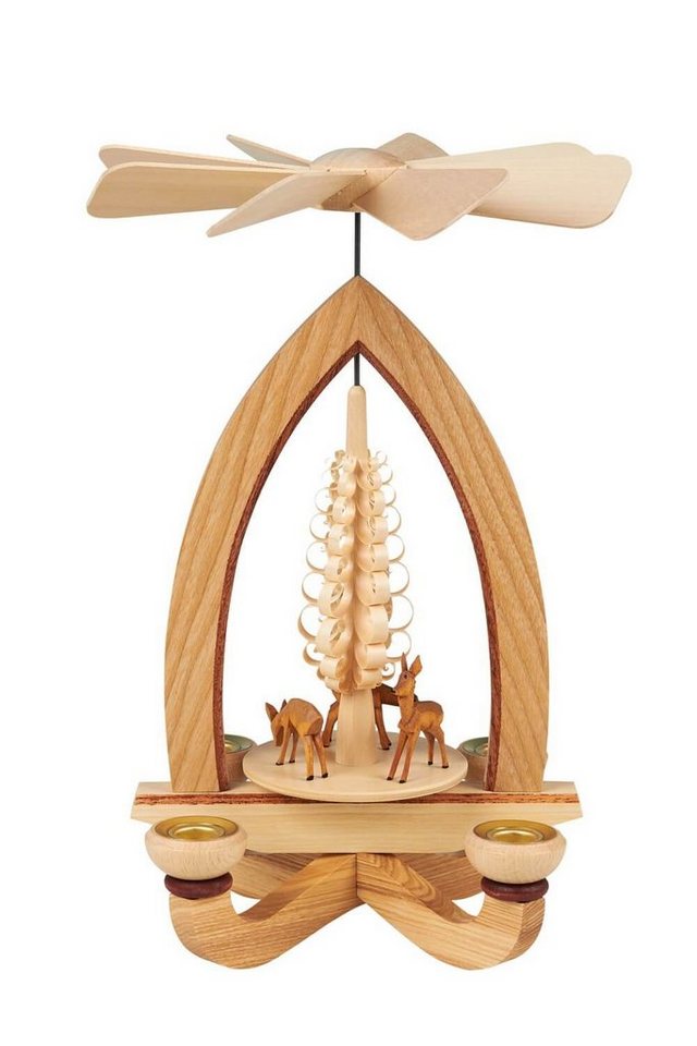 Heinz Lorenz Pyramiden Weihnachtspyramide Heinz Lorenz Pyramiden Weihnachtspyramide von Heinz Lorenz Pyramiden