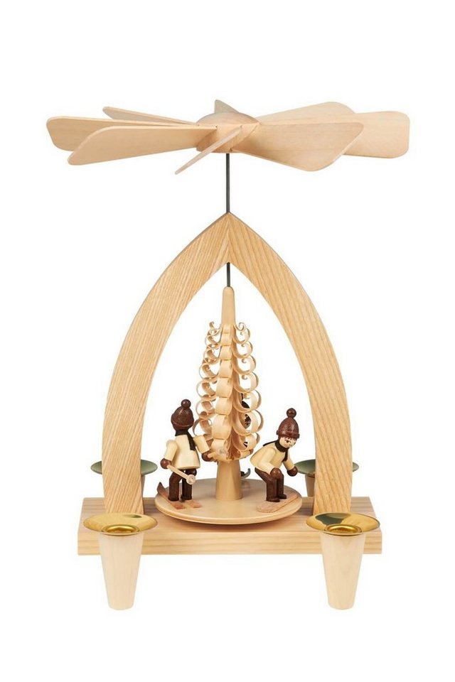 Heinz Lorenz Pyramiden Weihnachtspyramide Heinz Lorenz Pyramiden Weihnachtspyramide von Heinz Lorenz Pyramiden