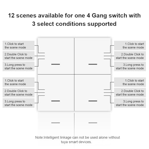 Hepzest Tuya ZigBee Smart Scene Switch 4 Gang Smart Switch 12 Scene Switch Push Button Controller UnterstüTzt Home Assistant Hepzest Tuya ZigBee Smart Scene Switch 4 Gang Smart Switch 12 Scene Switch Push Button Controller UnterstüTzt Home Assistant von Hepzest