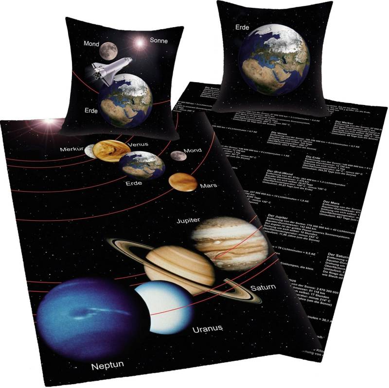 Herding Young Collection Wendebettwäsche Sonnensystem, Linon, 2 teilig, mit Infotexten von Herding Young Collection