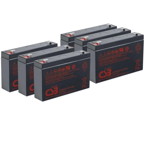 Hewlett Packard Enterprise Battery kit for R1500 G4 Uninterruptible Power System, 796776-001 Hewlett Packard Enterprise Battery kit for R1500 G4 Uninterruptible Power System, 796776-001 von Hewlett Packard Enterprise