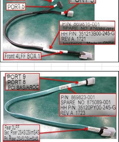 Hewlett Packard Enterprise SPS-CBL Mini SAS SFF KIT, 875089-001 von Hewlett Packard Enterprise