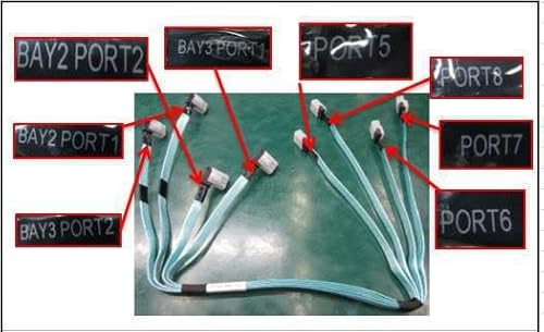 Hewlett Packard Enterprise SPS-CBL Mini SAS Shiner KIT, 875094-001 von Hewlett Packard Enterprise