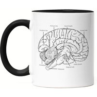 Gehirn Tasse Schwarz Nervensystem Rechte Linke Gehirnhälfte Gedächtnis Hirn Nerven Gehirnzellen Logik Medizin Studium von HeyPrintDesigns
