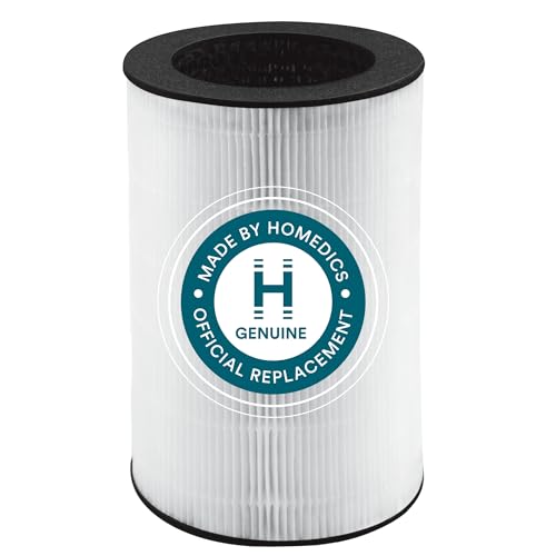 HoMedics TotalClean 3-in-1 True HEPA-Filter Ersatz für Luftreiniger HoMedics AP-T40, AP-T40WT, AP-T43-WT, AP-T45-BK und AP-T45-WT, True HEPA-Filter entfernt bis zu 99,97% der Partikel in der Luft von Homedics
