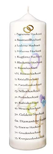 Hochzeitskerzen Hochzeitstage 25 x 7 cm Hochzeitskerzen Hochzeitstage 25 x 7 cm von Hochzeitskerzen
