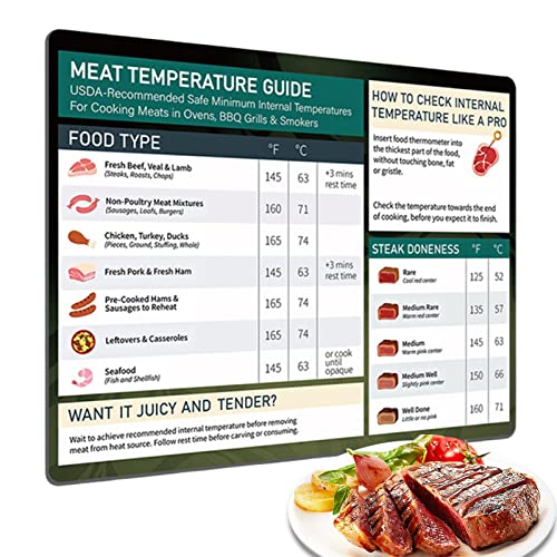 Lebensmitteltemperaturdiagramm, magnetische Grillanleitung, professionelle Grillfleisch-Temperaturdiagramm, Küchenhelfer für gegrilltes Steak, Kochhelfer Lebensmitteltemperaturdiagramm, magnetische Grillanleitung, professionelle Grillfleisch-Temperaturdiagramm, Küchenhelfer für gegrilltes Steak, Kochhelfer von Holdes