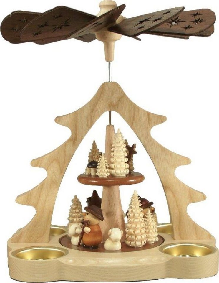 Holz- und Drechslerwaren Legler Weihnachtspyramide Tischpyramide Schäfer mit Schafen Höhe 22cm NEU Holz- und Drechslerwaren Legler Weihnachtspyramide Tischpyramide Schäfer mit Schafen Höhe 22cm NEU von Holz- und Drechslerwaren Legler