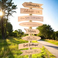 Rustikaler Wegweiser Aus Birke - Gartenschild, Holzschild Für Haus, Garten & Hochzeit Handgemachte Deko Birkenholz Rustikaler Wegweiser Aus Birke - Gartenschild, Holzschild Für Haus, Garten & Hochzeit Handgemachte Deko Birkenholz von HolzverliebtDE