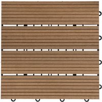 HOME DELUXE - WPC Klickfliese BAVARO - Teak - 6 m² - 11 Fliesen á 30 x 30 cm I Klickfliese Terrassenfliese Balkonfliese Terrassenfliesen Holzfliesen HOME DELUXE - WPC Klickfliese BAVARO - Teak - 6 m² - 11 Fliesen á 30 x 30 cm I Klickfliese Terrassenfliese Balkonfliese Terrassenfliesen Holzfliesen von Home Deluxe