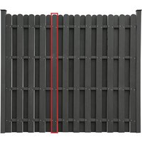 HOME DELUXE - WPC Sichtschutzzaun VISTA - Ersatzpaneel I Blickschutz Windschutz Sonnenschutz Gartenzaun Steckzaun Sichtschutz-Zaun WPC-Zaun HOME DELUXE - WPC Sichtschutzzaun VISTA - Ersatzpaneel I Blickschutz Windschutz Sonnenschutz Gartenzaun Steckzaun Sichtschutz-Zaun WPC-Zaun von Home Deluxe