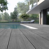 HOME DELUXE - WPC Terrassendielen Komplettset (inkl. Unterkonstruktion) SAMANA Farbe: Hellgrau, Größe: 10 m² WPC Terrassenboden Komplettset von Home Deluxe