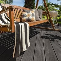 HOME DELUXE WPC Terrassendielen SAMANA anthrazit 2m² (2,20 m) von Home Deluxe