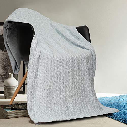 Home Maison Layla Throws, Light-Blue von Home Maison