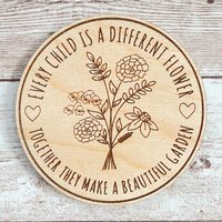 Mütter Magnet Set | 2, 5-Zoll-Geburtsmonat Blumen-Thema Magneten Geburtsmonat Blumen Großmutter Geschenkidee Mama von HomeSweetSignsNH