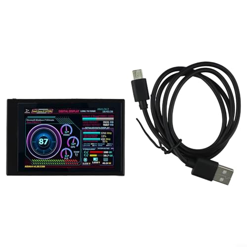HomeVortex IPS 3 12,7 cm (5 Zoll) Display für AIDA64, unterstützt mehrere Themen und Bildschirmdrehung, nutzt USB C für Strom und Daten von HomeVortex