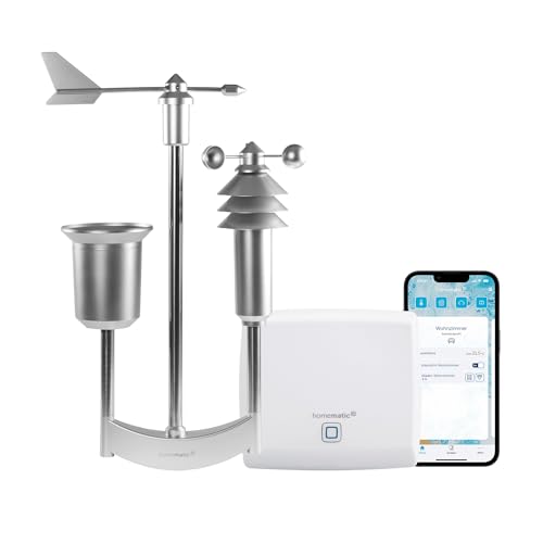Homematic IP Smart Home Access Point + Wettersensor – pro, Wetterdaten messen und Smart Home richtet sich nach dem Wetter, Messdaten auswerten von Homematic