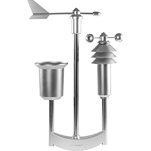 Homematic IP Wettersensor – pro von Homematic