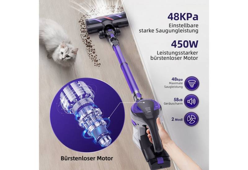 Homimaster Akku-Hand-und Stielstaubsauger Akku Staubsauger, 48000PA Staubsauger kabellos Anti-Tangle, HEPA*4, 1.6L Handstaubsauger Akku, bis zu 50Min*2 Laufzeit, Akku Staubsauger Tierhaare, Teppich, Harter Boden von Homimaster