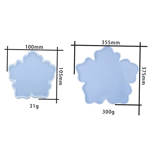 Homoyoyo 2 Stücke Untersetzerform drinnen geriffelte Untersetzer studiolicht untersetzer schallplatten Untersetzer selber machen Formen herstellen Home DIY Untersetzer Basisformen Weiß Homoyoyo 2 Stücke Untersetzerform drinnen geriffelte Untersetzer studiolicht untersetzer schallplatten Untersetzer selber machen Formen herstellen Home DIY Untersetzer Basisformen Weiß von Homoyoyo