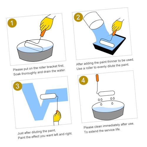Homoyoyo Praktisches Farbroller Teilig mit Farbwanne und Halter Leichtes Flexibles Malerzubehör für Wände Böden Türen Gleichmäßiger Farbauftrag Schnelle Abdeckung Vielseitig Einsetzbar von Homoyoyo
