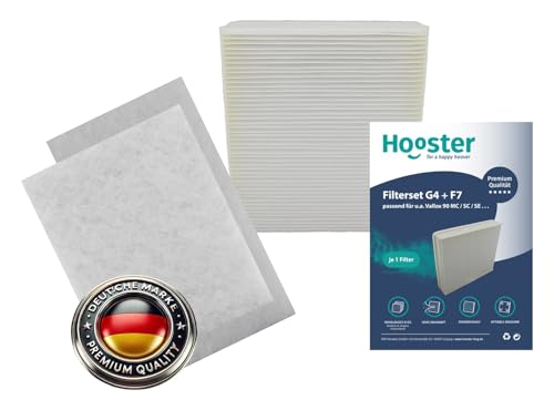 1 Filter SET passend für Vallox 90 SC/SE/MC | 2x Filtermatte G4 und 1x Kompaktfilter F7 1 Filter SET passend für Vallox 90 SC/SE/MC | 2x Filtermatte G4 und 1x Kompaktfilter F7 von Hooster