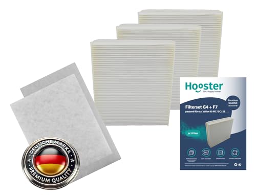 3 Filter SETs passend für Vallox 90 SC/SE/MC | 6x Filtermatte G4 und 3x Kompaktfilter F7 3 Filter SETs passend für Vallox 90 SC/SE/MC | 6x Filtermatte G4 und 3x Kompaktfilter F7 von Hooster