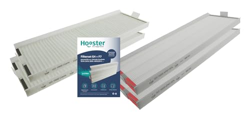 Hooster 2 Filtersets kompatibel mit Zehnder Filter ComfoAir E350 / E 350 (NICHT ComfoAir 350) | G4 Grobstaubfilter + F7 Hygienefilter je 2 Stück von Hooster