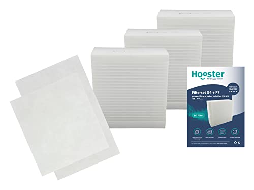 3 Filter SETs passend für Vallox ValloPlus 350 MV/SE/SC | 6x Filtermatte G4 und 3x Kompaktfilter F7 von Hooster