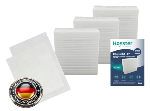 3 Filter SETs passend für Vallox ValloPlus 350 MV/SE/SC | 6x Filtermatte G4 und 3x Kompaktfilter F7 3 Filter SETs passend für Vallox ValloPlus 350 MV/SE/SC | 6x Filtermatte G4 und 3x Kompaktfilter F7 von Hooster