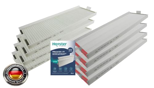 Hooster 4 Filtersets kompatibel mit Zehnder Filter ComfoAir Q350 (NICHT ComfoAir 350) / Q450 / Q600 | Filter G4 + F7 je 4 Stück von Hooster