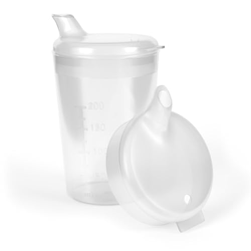 Horn Medical Schnabelbecher inkl. 2 Deckeln (große & kleine Öffnung) I Trinkhilfe I 250ml I Farbe wählbar (transparent) von Horn Medical