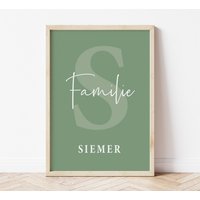 Familienposter Initialien | Nachname Personalisiert Familienposter Initialien | Nachname Personalisiert von HorsebeatDesign