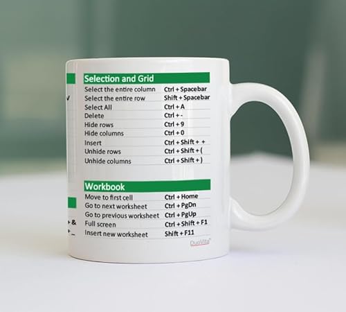 Hospitrix Excel Tasse, Group Excel Shortcut Kaffeetasse, Excel Cheat Sheet Becher, Buchhaltungsstudentententasse, Seniorenbuchhalter, Cpa Geschenk Kaffeetasse, Kollegen Freund S2 von Hospitrix