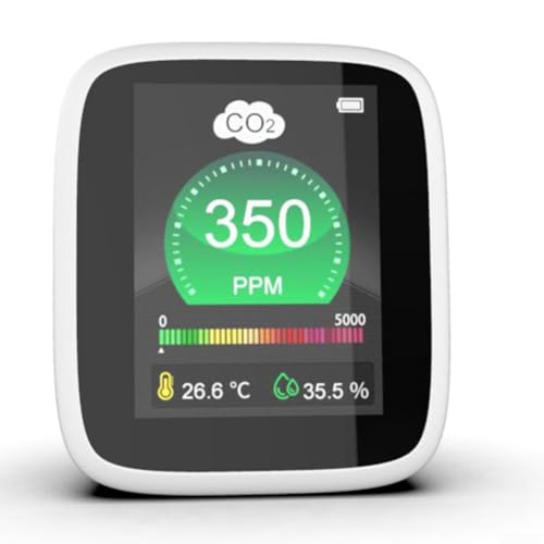 HpLive 3-in-1 Luftqualitätsmonitor mit Kohlendioxid-Detektor, Thermometer und Hygrometer für Innenräume, Heim, Büro, Auto, Reisen von HpLive