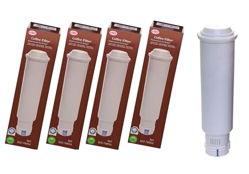 5 x Wasserfilter Filterpatrone kompatibel Nivona NIRF 700 CafeRomantica von Human-Wellness