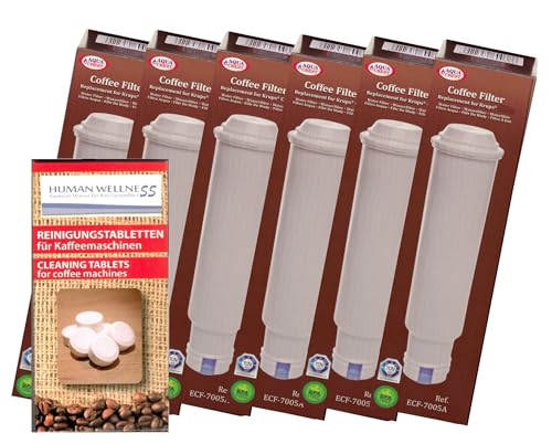 6 x Filterpatrone kompatibel Nivona NIRF700 Kaffeevollautomaten + 10 Reinigungstabs von Human-Wellness