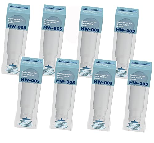 Human-Wellness Wasserfilter HW-005 Filterpatrone kompatibel Nivona NIRF 700 AQK-05 Cafe Romatica (8) von Human-Wellness