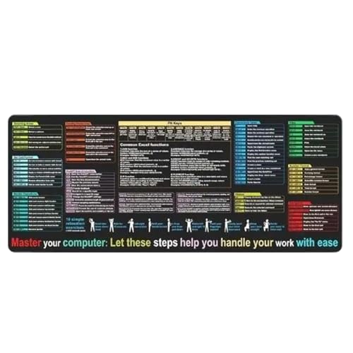 Huvqianu Shortcut-Mäusepad | Spickzettelmatte | Übergroße Schreibtischunterlage, schmutzabweisend, Computerzubehör, rutschfest, für Tabellenkalkulation, Arbeitszimmer, Heimarbeit, Büroangestellte von Huvqianu