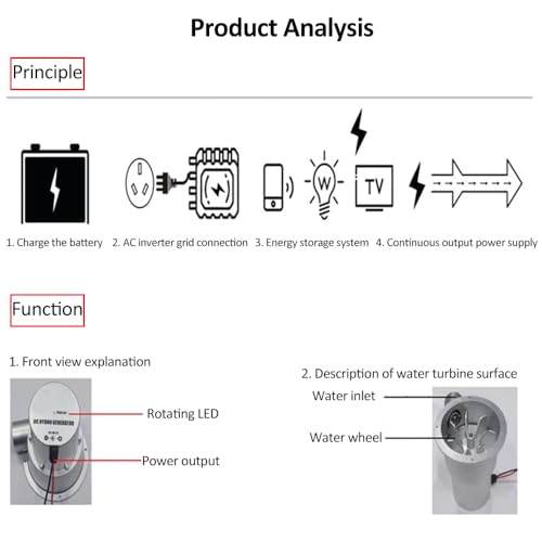Hyuduo Hydroelektrik -Generatorpumpe, Hochleistungswassergenerator, Bürstenloser DC -Wechselstrom, Kleiner Wassergenerator, Hohe Umwandlungseffizienz, Fernbedienung, 12 V Batterieladung von 24 V, Hyuduo Hydroelektrik -Generatorpumpe, Hochleistungswassergenerator, Bürstenloser DC -Wechselstrom, Kleiner Wassergenerator, Hohe Umwandlungseffizienz, Fernbedienung, 12 V Batterieladung von 24 V, von Hyuduo