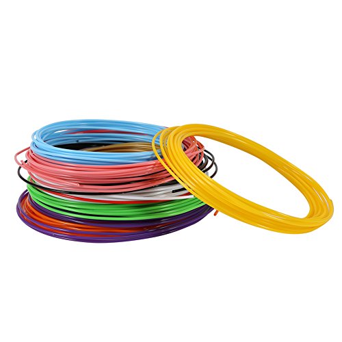3D Drucker Filament 1,75 mm ABS/PLA Filament Packung mit 10 Verbrauchsmaterial für 3D Drucker(PLA) von Hztyyier