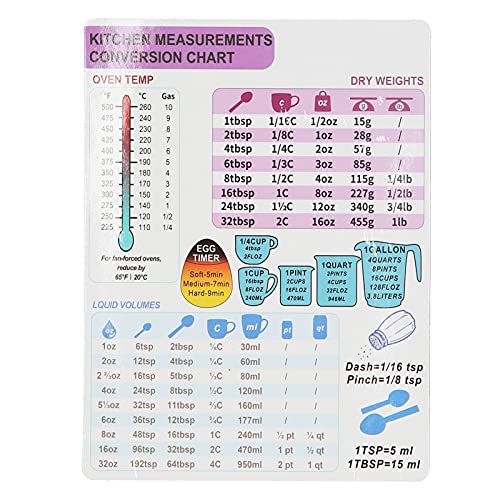 Hztyyier Umrechnungstabellen-Magnet für die Küche, Umrechnungstabellen-Magnet für die Küche Zum Backen und Kochen(1 Einzelzimmer) von Hztyyier