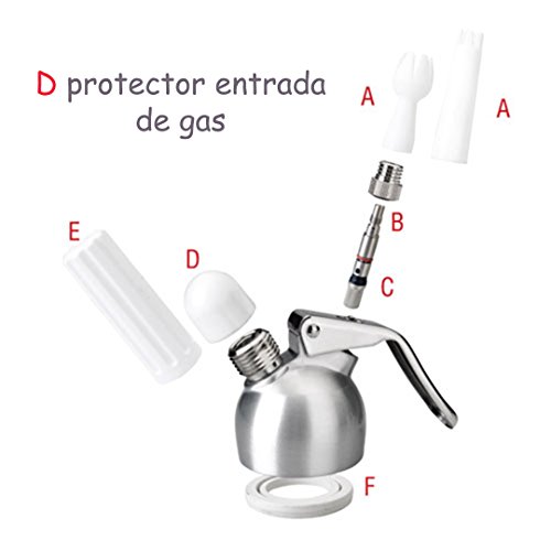 IBILI Protector ENTRADA DE Gas, Stainless Steel, Weiß, 1 von IBILI