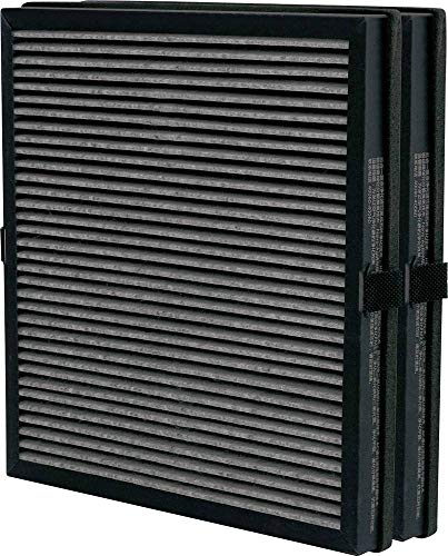 Filterset für Modell IDEAL AP25 Filterset für Modell IDEAL AP25 von IDEAL
