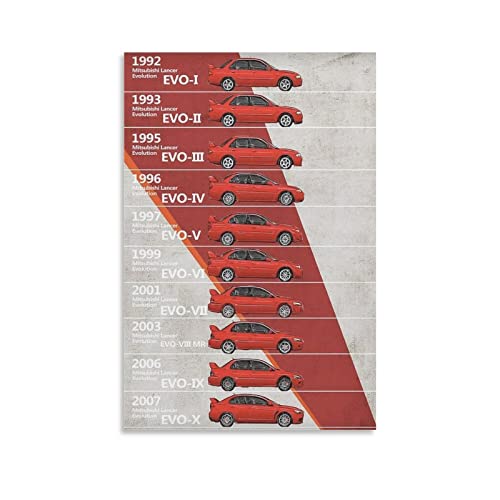 Auto-Poster Mitsubishi Engine Evolution Timeline Poster Dekorative Malerei Leinwand Wandkunst Wohnzimmer Poster Schlafzimmer Gemälde 30 x 45 cm Auto-Poster Mitsubishi Engine Evolution Timeline Poster Dekorative Malerei Leinwand Wandkunst Wohnzimmer Poster Schlafzimmer Gemälde 30 x 45 cm von IFER