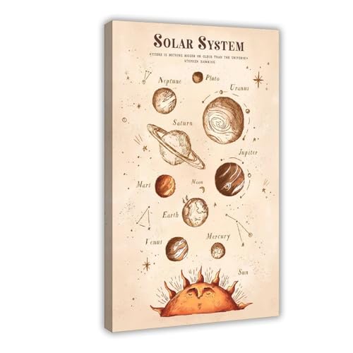 IKNBQIZH Sonnensystem-Cartoon-Poster, Leinwand-Poster, Wandkunst, Dekor, Bild, Gemälde für Wohnzimmer, Schlafzimmer, Dekoration, 40 x 60 cm von IKNBQIZH