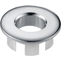 Imex Imex Erl001 Imex Imex Erl001 von IMEX