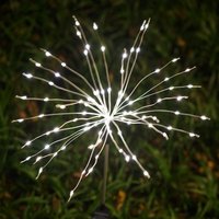 LED Solar Leuchte Feuerwerk -DLK127 LED Solar Leuchte Feuerwerk -DLK127 von INDA-EXCLUSIV