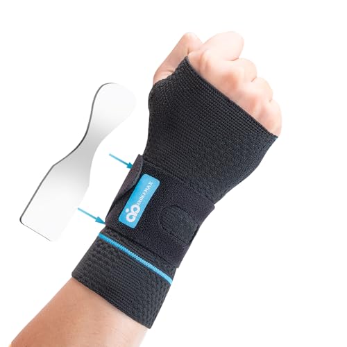 INDEEMAX Handgelenkstütze mit Metall Bionischer Karpaltunnel Schiene, Atmungsaktiver Handgelenk Bandagen fur Arthritis,Sehnenscheidenentzündung, Handgelenkschiene Frauen Männer（Rechte Hand,M） von INDEEMAX