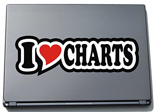 INDIGOS UG I Love Heart Aufkleber Decal Sticker Laptopskin 297 mm I Love Charts von INDIGOS UG
